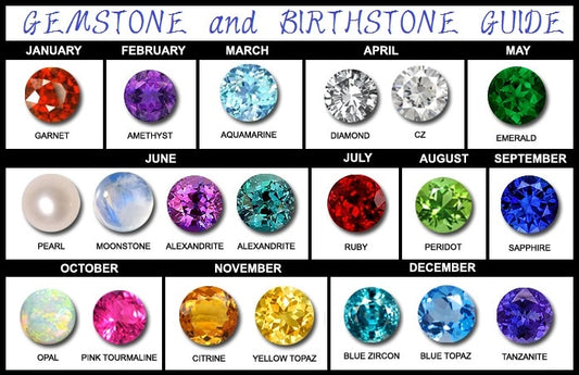 A Guide to Birthstones: The Meaning and Magic Behind Every Month