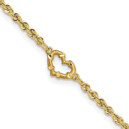 Core Gold