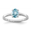 Sterling Silver Rhodium Light Swiss Blue Topaz Ring