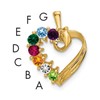 14k 7 Stone Family Pendant Mounting